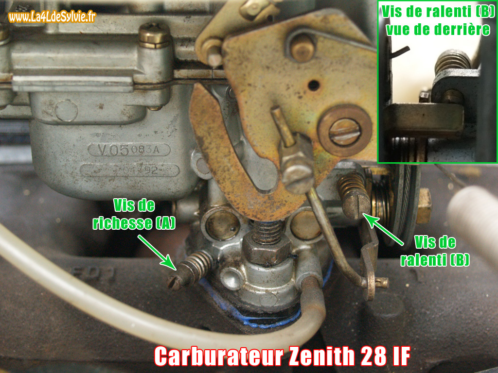carburateur solex zenith